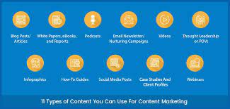 types of content marketing