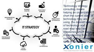 technology strategy consulting