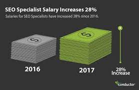 seo salary