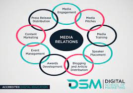 public relations in digital marketing