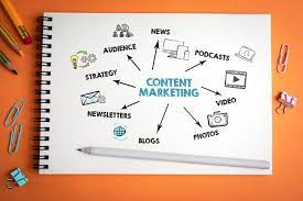 contentmarketing