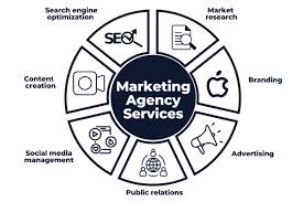 public relations agencies