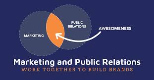 public relations in marketing