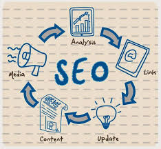 seo pr service