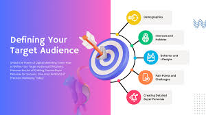 target audience in digital marketing