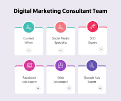 digital media consultants