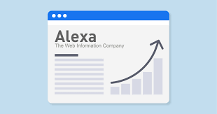 website ranking